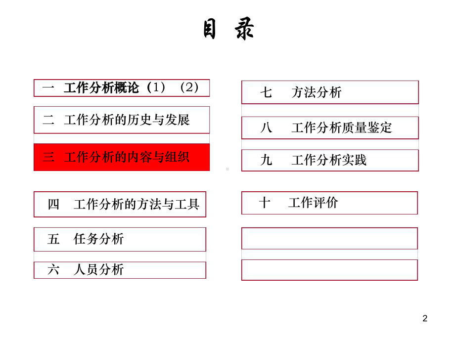 工作分析的内容与组织讲解课件.ppt_第2页