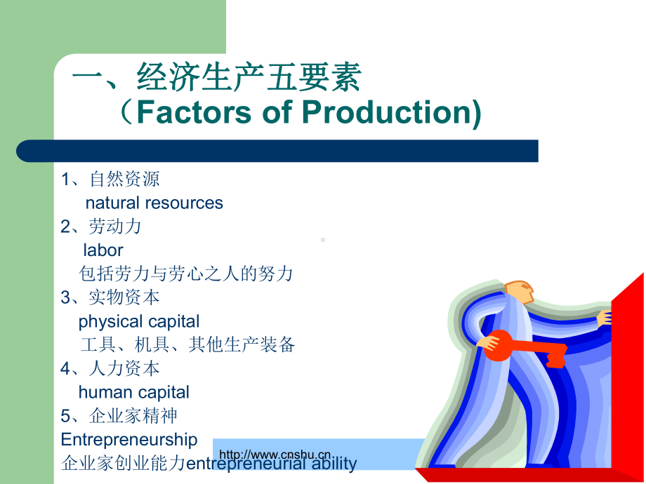 王安成教授企业创新管理-jionns课件.ppt_第2页