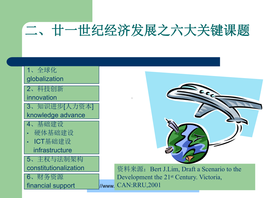 王安成教授企业创新管理-jionns课件.ppt_第3页