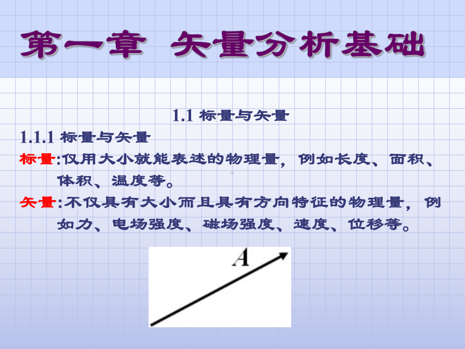 第一章矢量分析基础课件.ppt_第2页