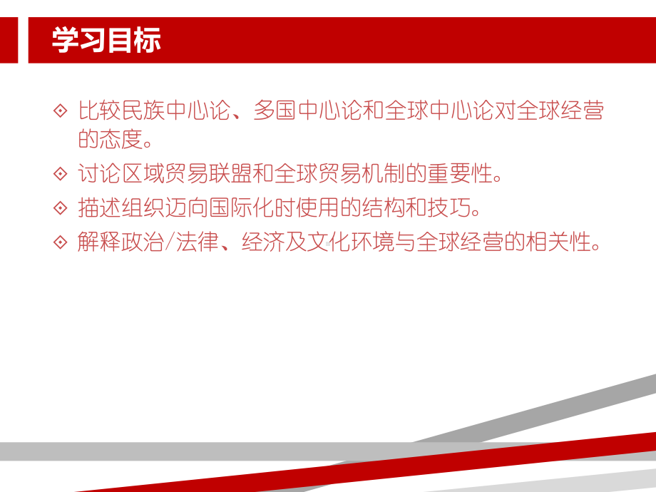 第章全球环境下的管理课件.ppt_第2页