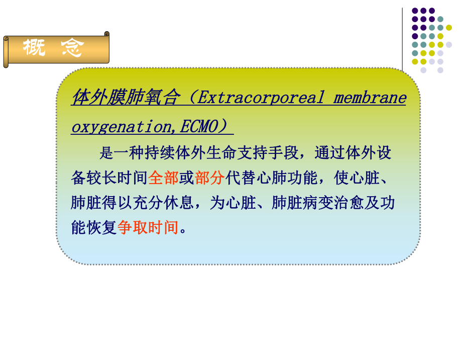 最新ECMO治疗危重患者进展课件.ppt_第2页