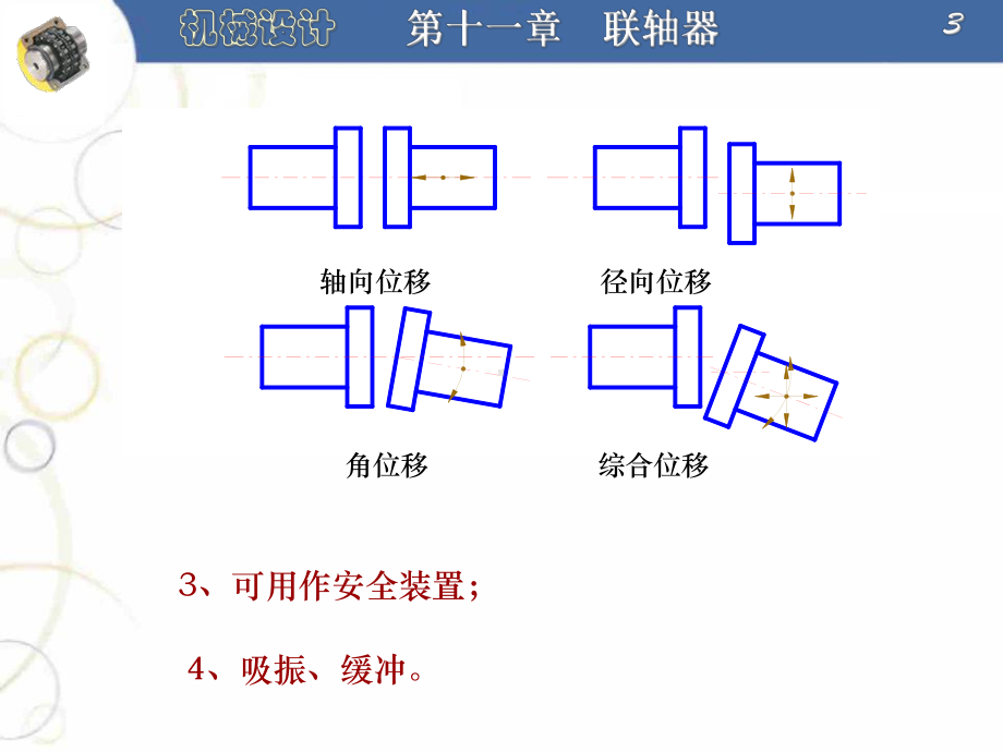 机械设计11联轴器与离合器课件.ppt_第3页