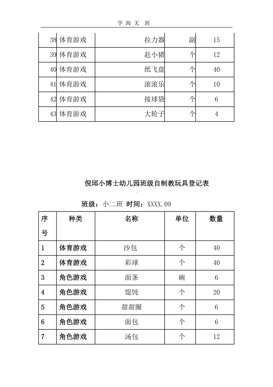 班级自制教玩具登记表课件.pptx_第3页