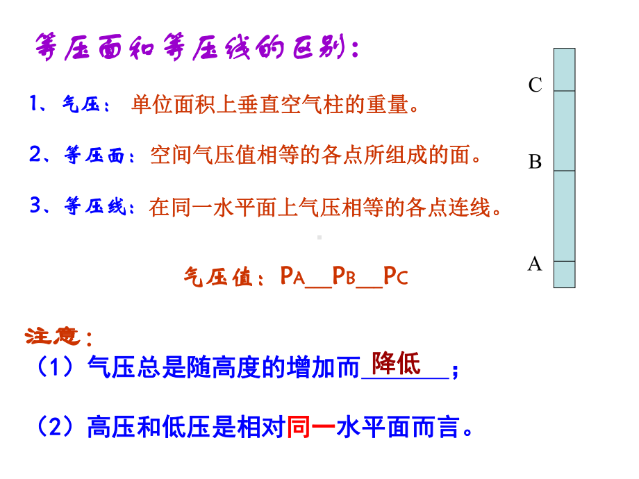 等压线面的判读教学版课件.ppt_第1页