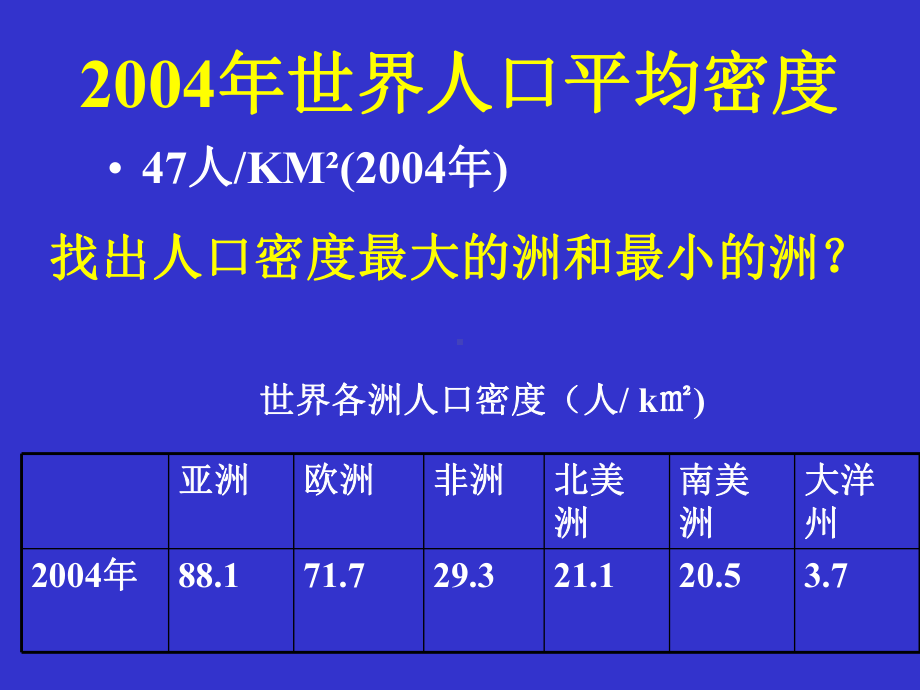 新专题171-人口分布课件.ppt_第2页