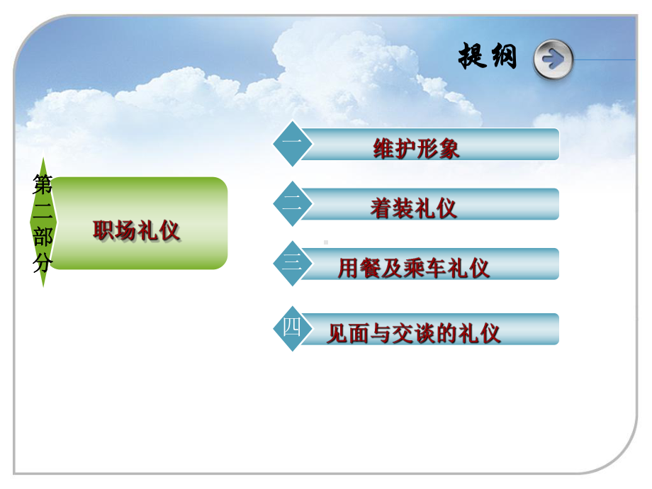 沟通技巧与职场礼仪培训教材课件.ppt_第3页