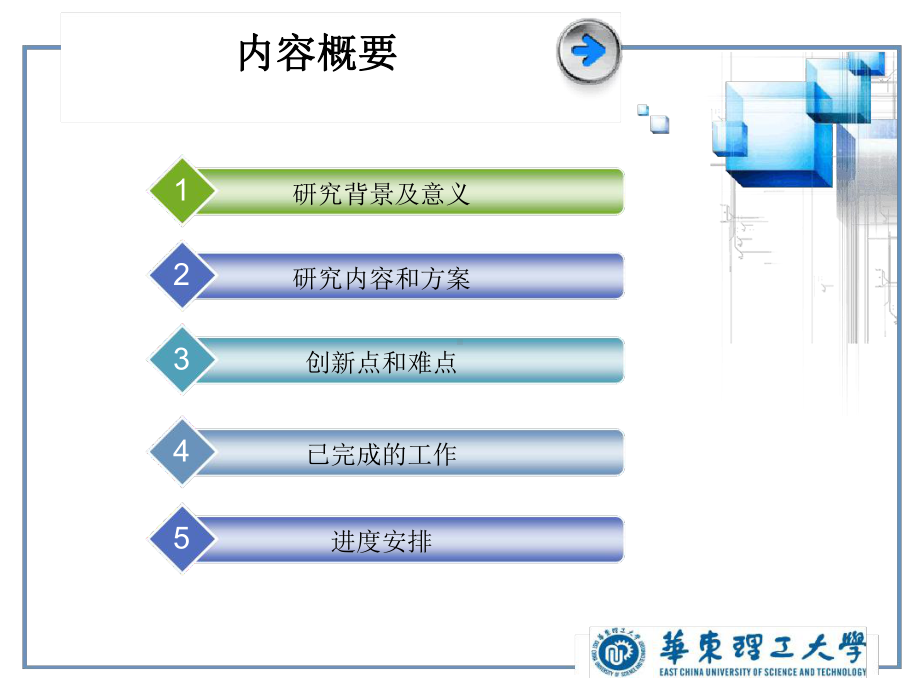 中温废热发热电材料及应用的研究-开题课件.ppt_第2页