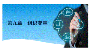 第九章组织变革课件.ppt