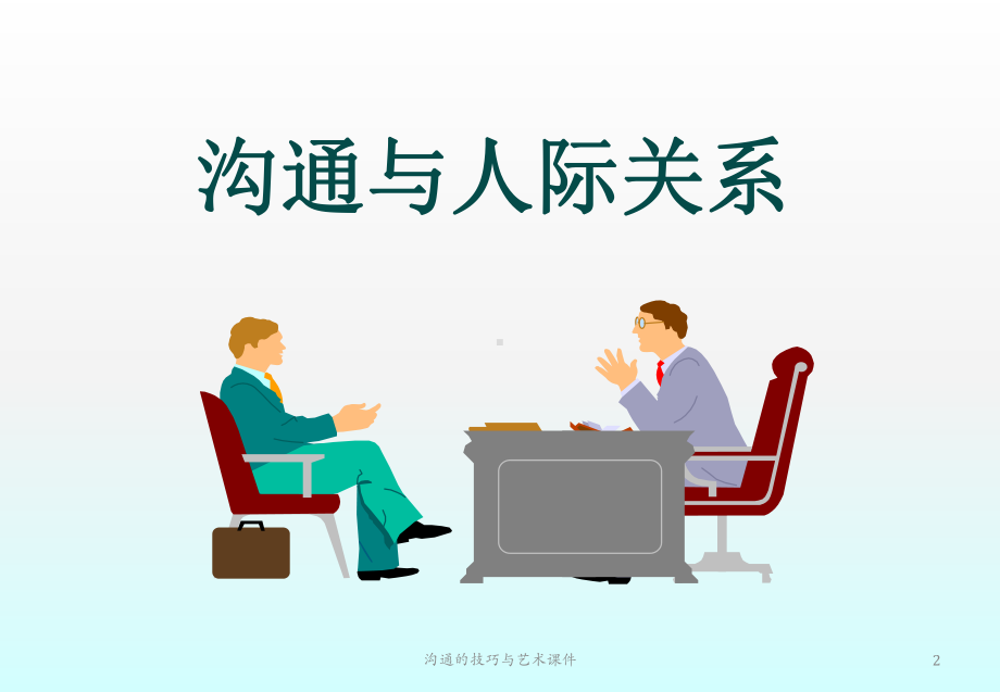 沟通的技巧与艺术课件.ppt_第2页