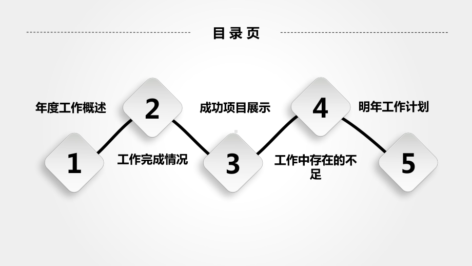 工作计划年终总结商务汇报模板通用模板课件.pptx_第2页