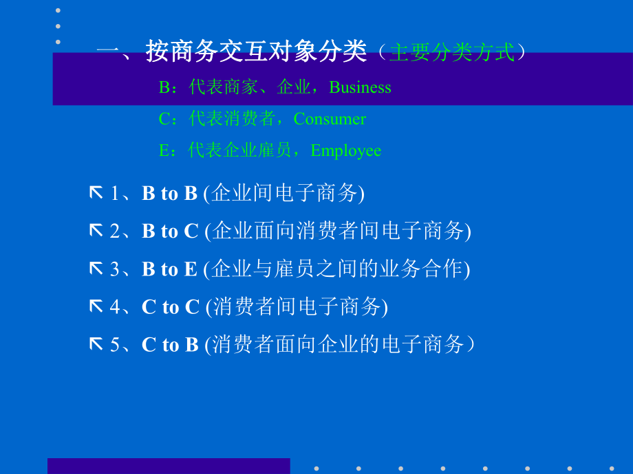 最新第三章电子商务的类别课件.ppt_第2页