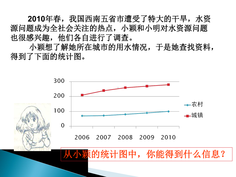 初中一年级数学上册第六章-数据的收集与整理61-数据的收集第一课时课件.ppt_第3页