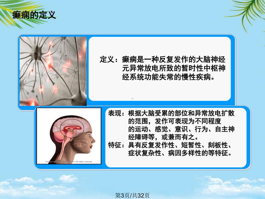 癫痫护理全面版课件.pptx_第3页