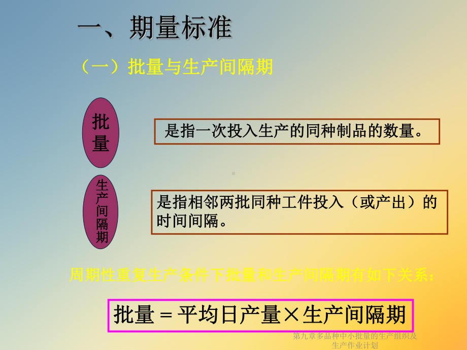 第九章多品种中小批量的生产组织及生产作业计划课件.ppt_第3页