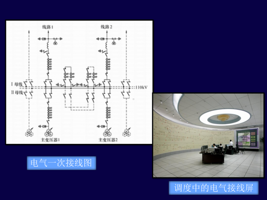火电厂电气主接线课件.pptx_第2页
