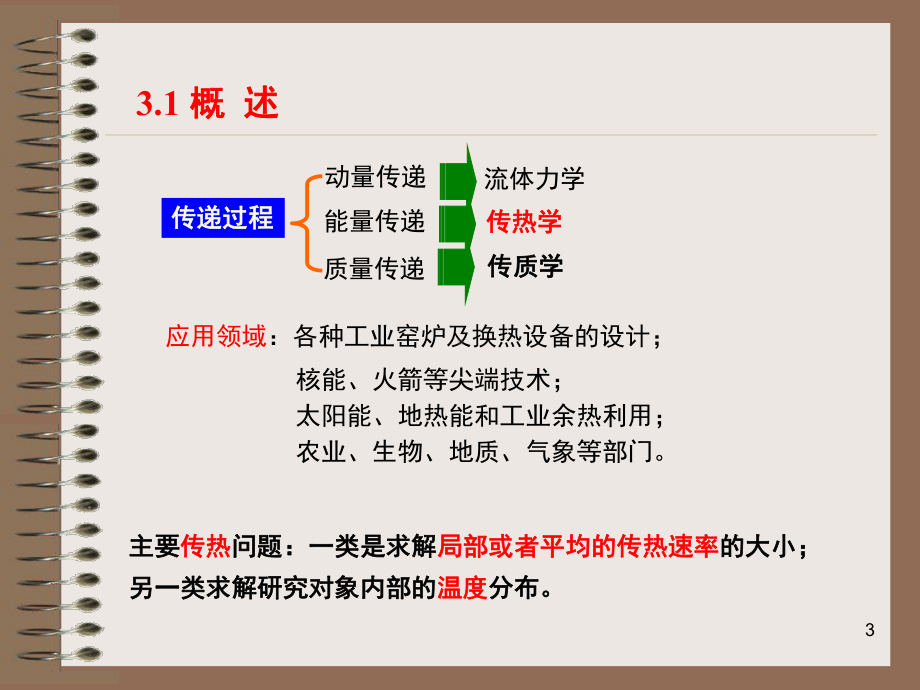 导热热对流-课件.ppt_第3页