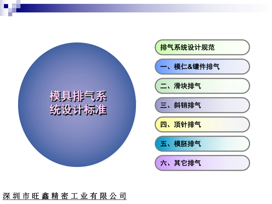 模具排气系统设计标准教学课件.ppt_第3页