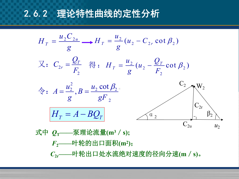 第二章-叶片式水泵2课件.ppt_第2页