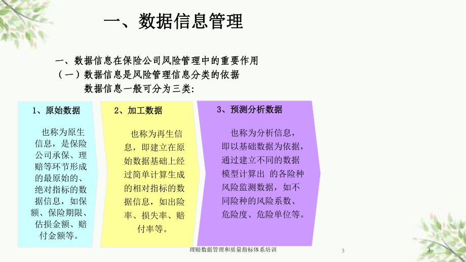 理赔数据管理和质量指标体系培训课件.ppt_第3页