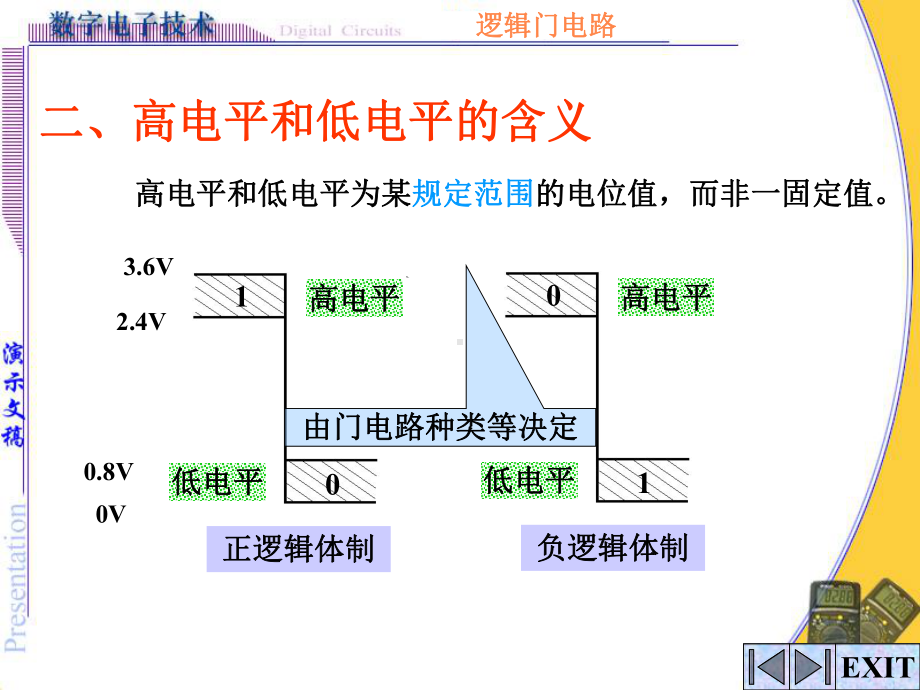 数字电路讲义-第三章课件.ppt_第3页