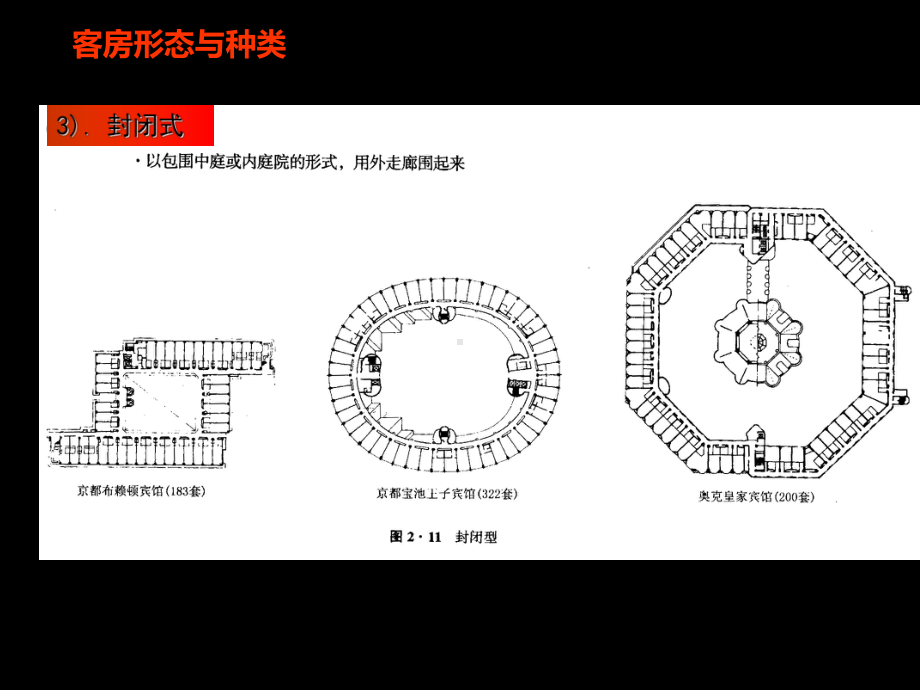 建筑设计-旅游旅馆建筑设计2课件.ppt_第2页