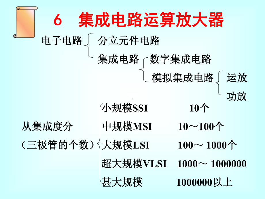 模拟电路第六章课件.ppt_第1页