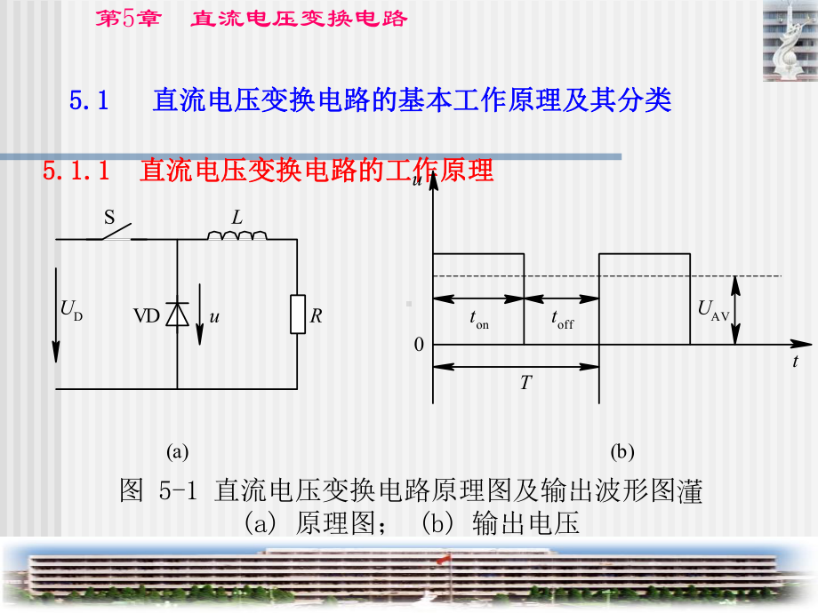 直流电压变换电路课件.ppt_第2页