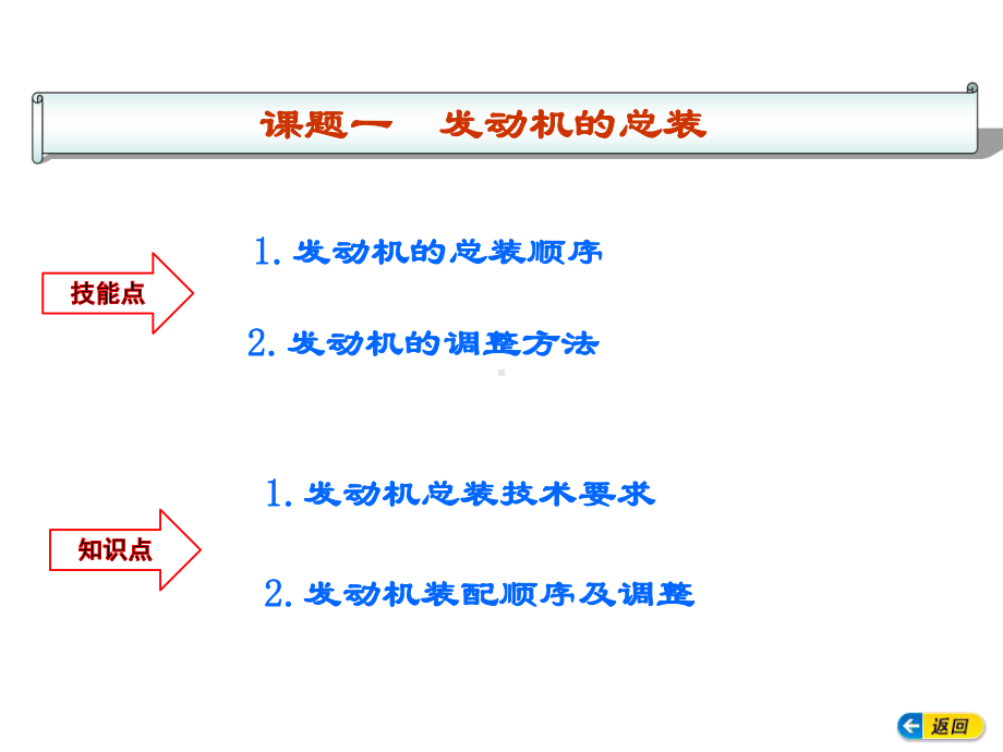 模块八发动机的总装与调试课件.ppt_第3页