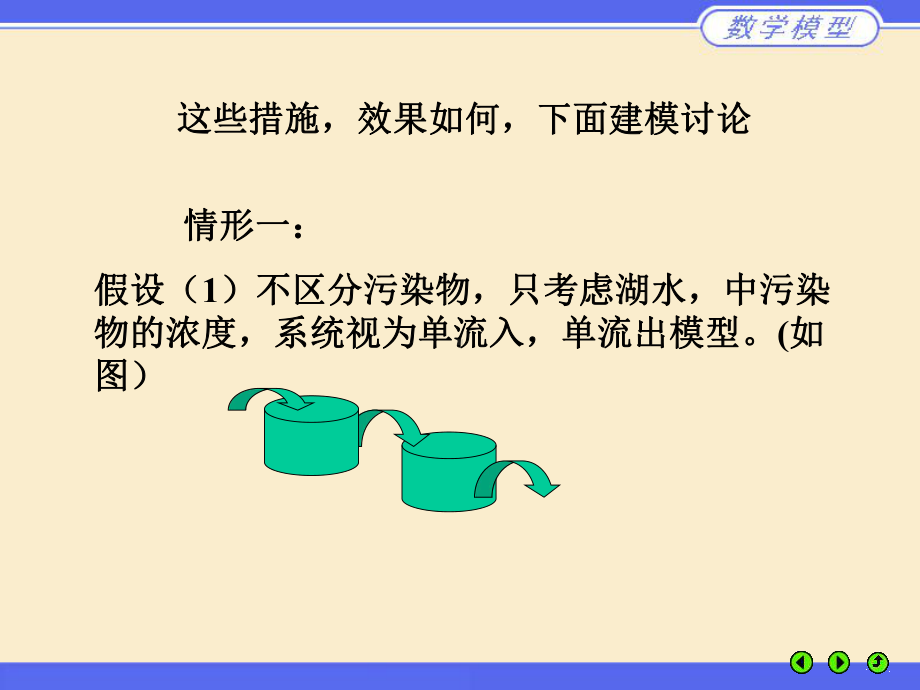 湖水污染问题课件.ppt_第3页