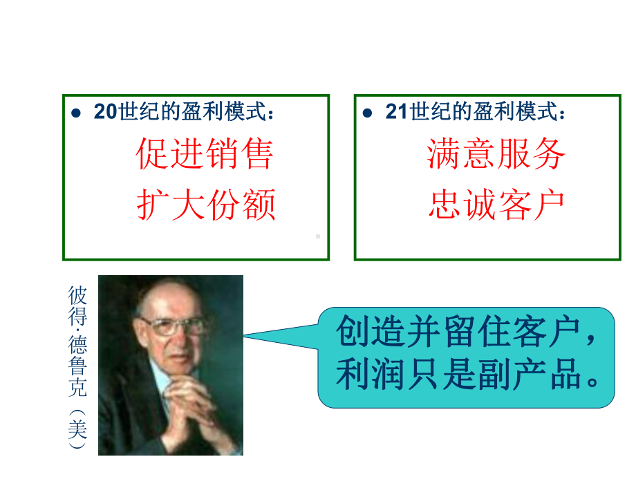 物业管理就是服务讲解课件.ppt_第2页