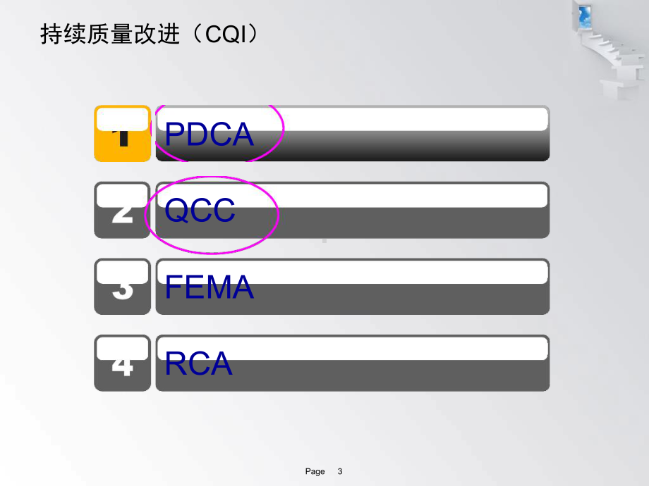 护理管理知识课件.ppt_第3页