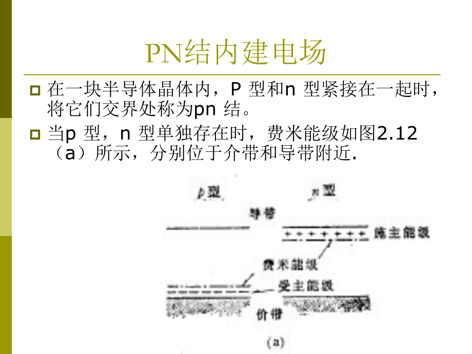 晶硅太阳电池的性能51上传百度文库课件.ppt_第3页