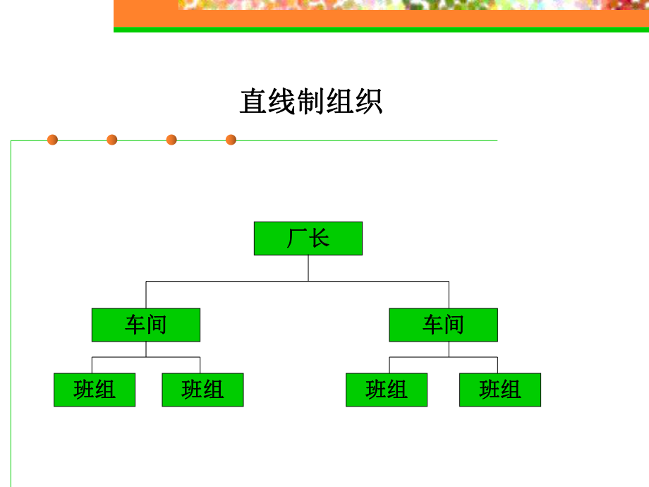 第三章组织结构类型新课件.ppt_第3页