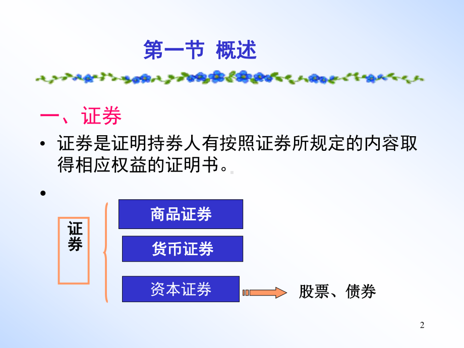 第八章证券公司业务的核算课件.ppt_第2页