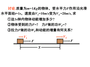 探究外力做功和物体动能变化的关系重点课件.ppt