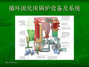 第二章循环流化床的基本理论课件.ppt