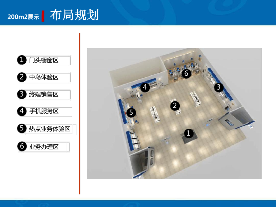 新型营业厅VI优化设计方案.ppt_第3页