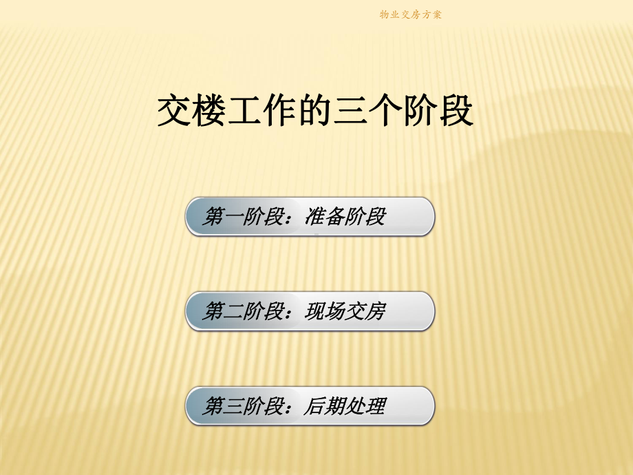 物业交房方案.ppt_第2页