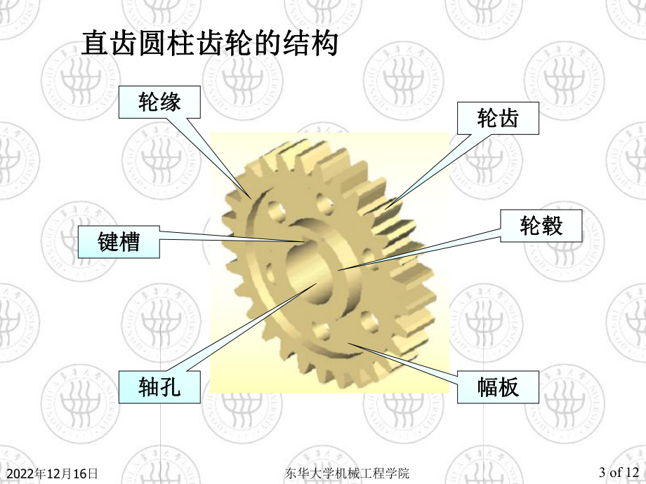 第11章常用件直齿圆柱齿轮的画法讲义课件.ppt_第3页