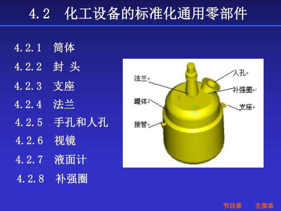 化工设备常用零部件图样及结构选用概述课件.ppt_第3页