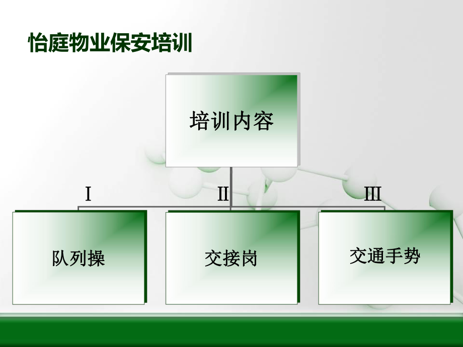 物业保安培训教材实用课件.ppt_第1页