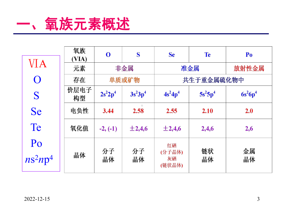 氧族元素课件.pptx_第3页