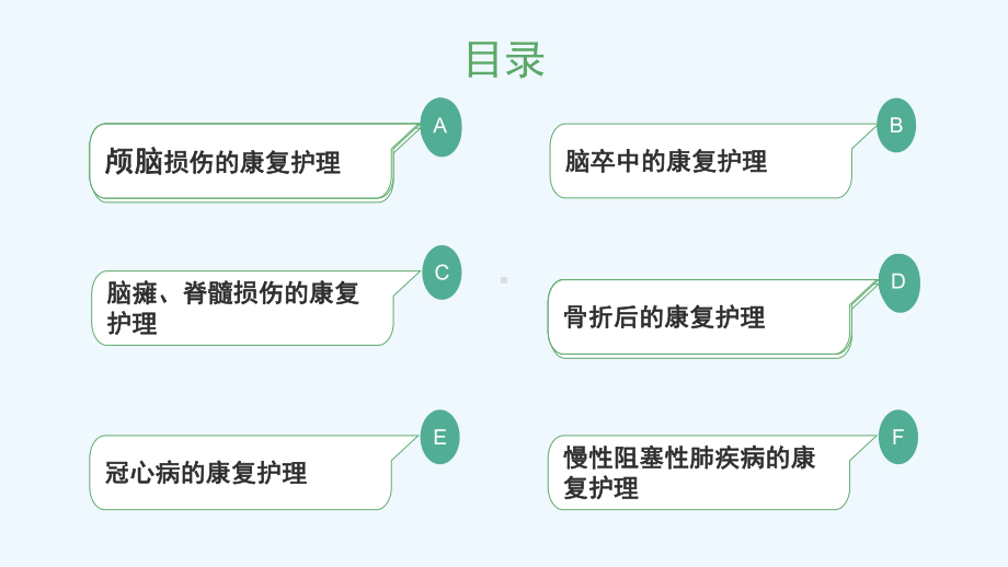 常见疾病和损伤康复治疗与护理课件.pptx_第2页