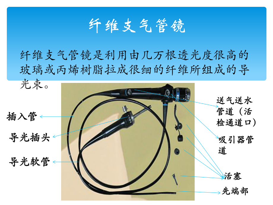 纤维支气管镜清洗、消毒与维护程序课件.ppt_第2页