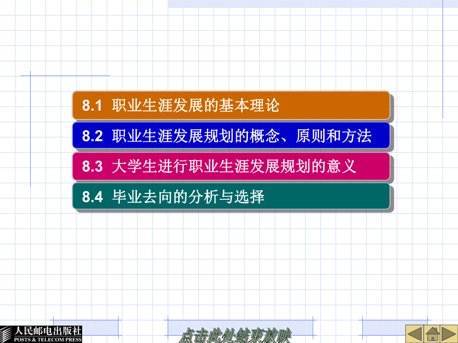 大学生就业指导与职业生涯规划第8章-职业生涯发展规划课件.ppt_第2页