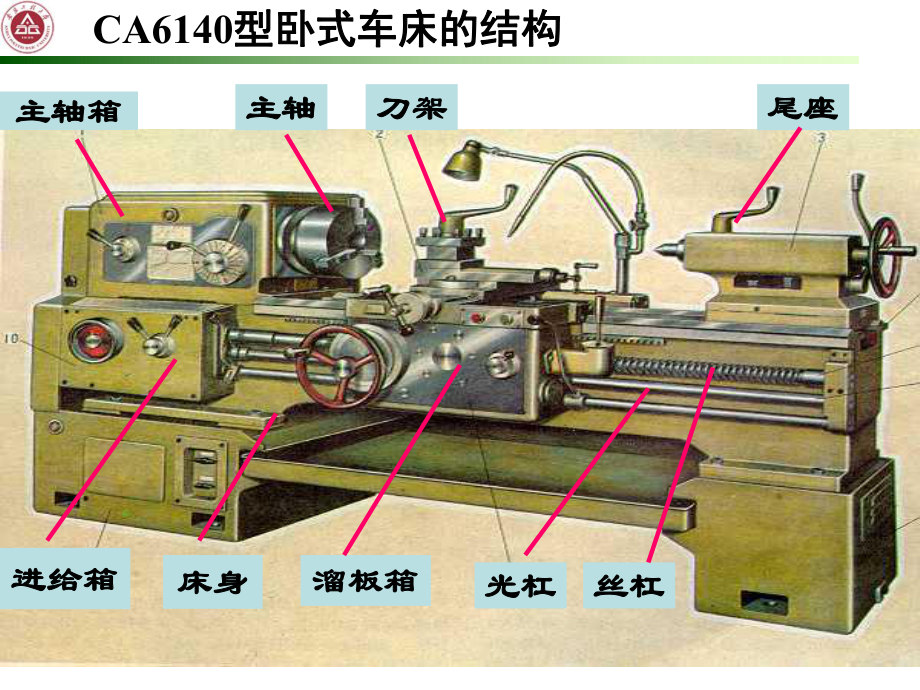 第6章机械装配工艺基础2课件.ppt_第3页