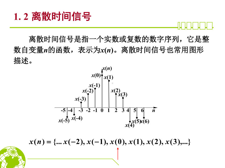 第1章离散时间信号与系统的时域分析剖析课件.ppt_第3页