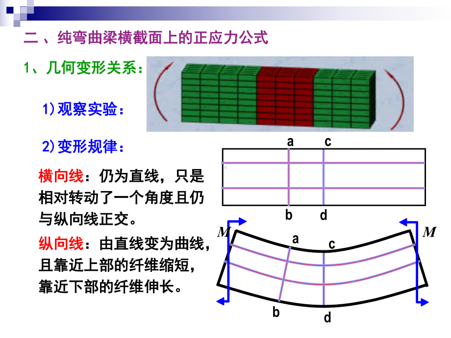 第11章弯曲应力课件.ppt_第2页