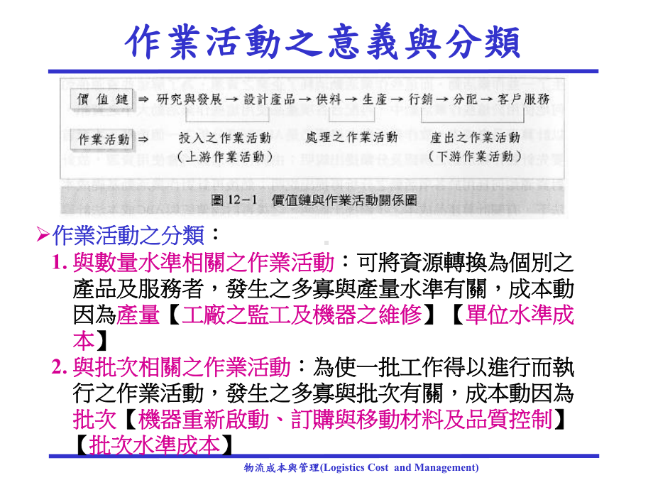 成本会计作业活动基础成本会计制度课件.ppt_第2页